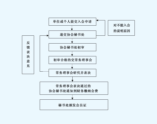 壹号彩票welcome官网版下载-壹号彩票welcome正版下载v8.88.888安卓版-2265安卓网