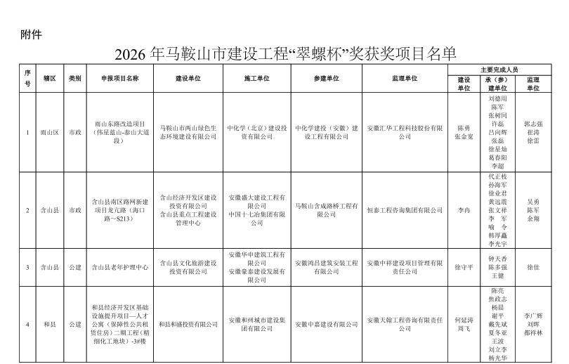 壹号彩票welcome官网版下载-壹号彩票welcome正版下载v8.88.888安卓版-2265安卓网